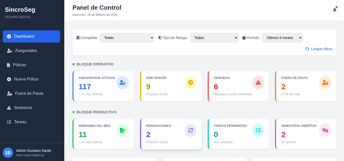 CRM para Productores de Seguros